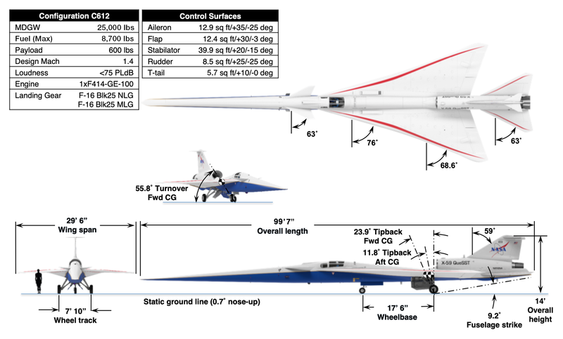 File:X-59-overview four-view.png