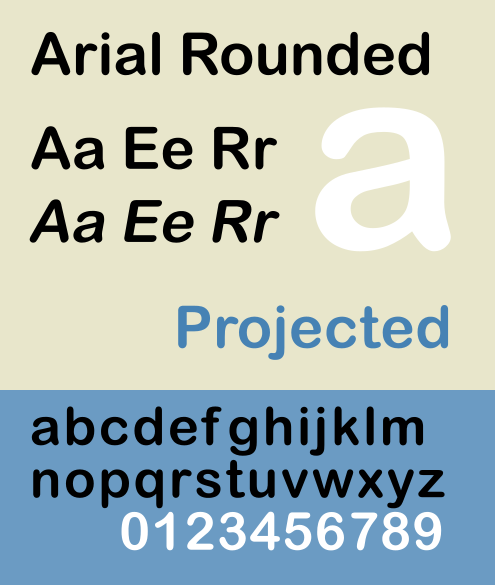 File:Arial Rounded specimen.svg