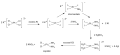 Cisplatin synthesis