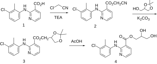 File:Clonixeril synthesis.svg