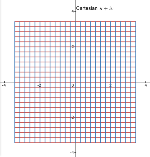 File:Coordsys cartesian.png