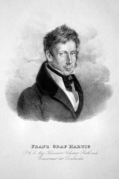 File:Franz Hartig.jpg