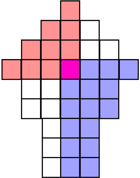 File:Kth-pair-row-medians-compared.svg