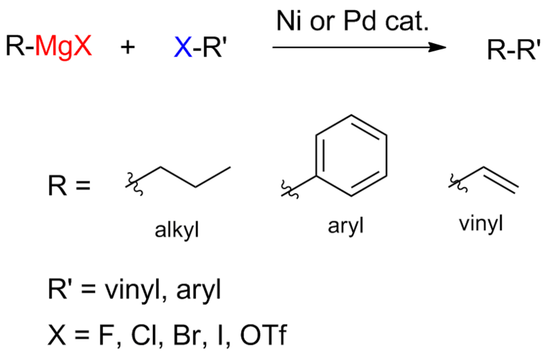 File:Kumada General Mechanism.png