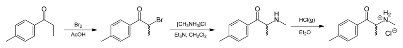 File:Mephedrone-synthesis-scheme-2D-skeletal-B.png