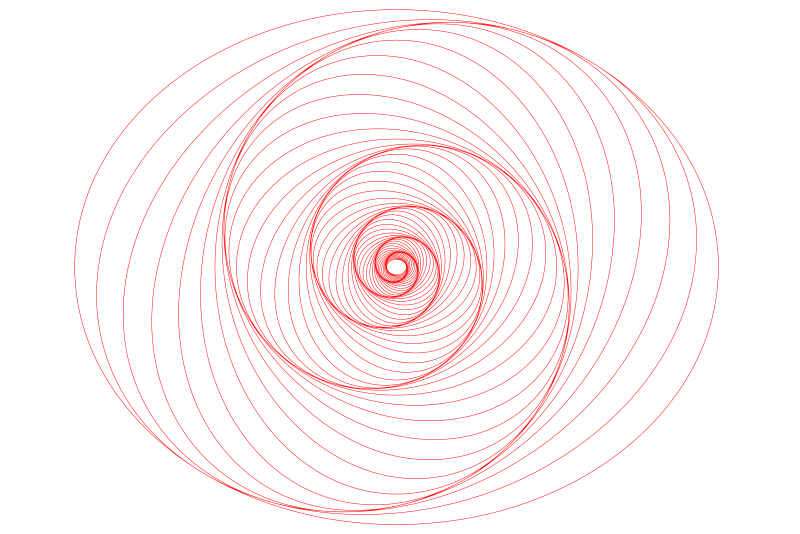 File:Nested Ellipses.svg