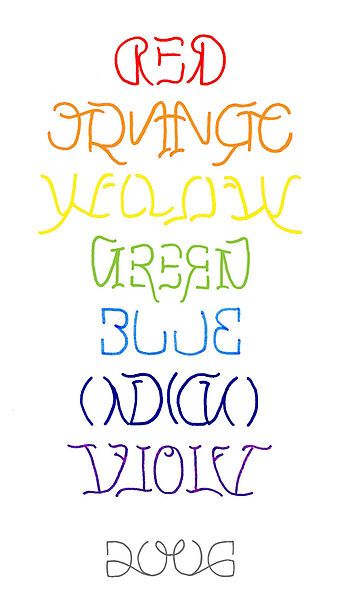 File:Rainbow reflection ambigram.jpg