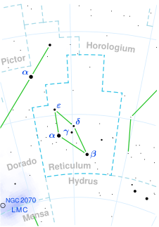 File:Reticulum constellation map.svg