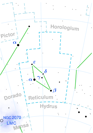 WISE 0350−5658 is located in the constellation Reticulum