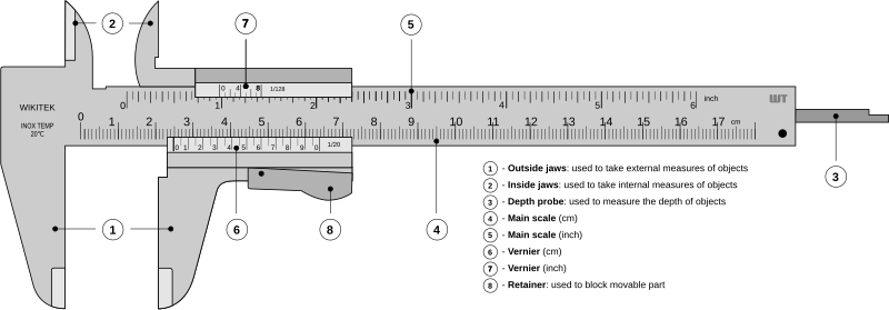 File:Vernier caliper legends.svg