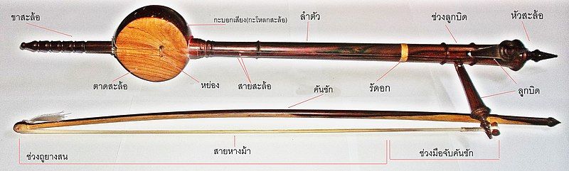 File:องค์ประกอบสะล้อและคันชัก.jpg