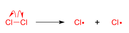 Methane chlorination: initiation