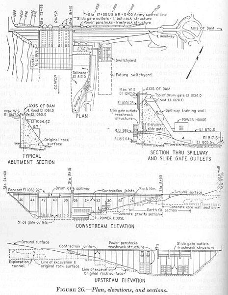 File:Norris-dam-design-tva1.jpg