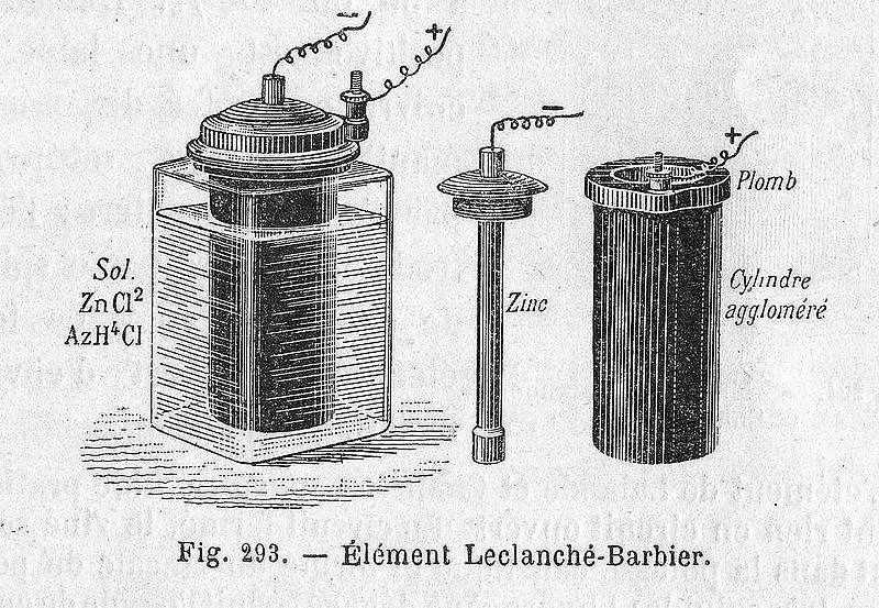 File:Pile Leclanché.jpg