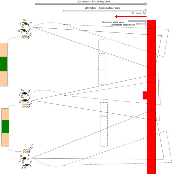 File:RegimentalArtillery.png