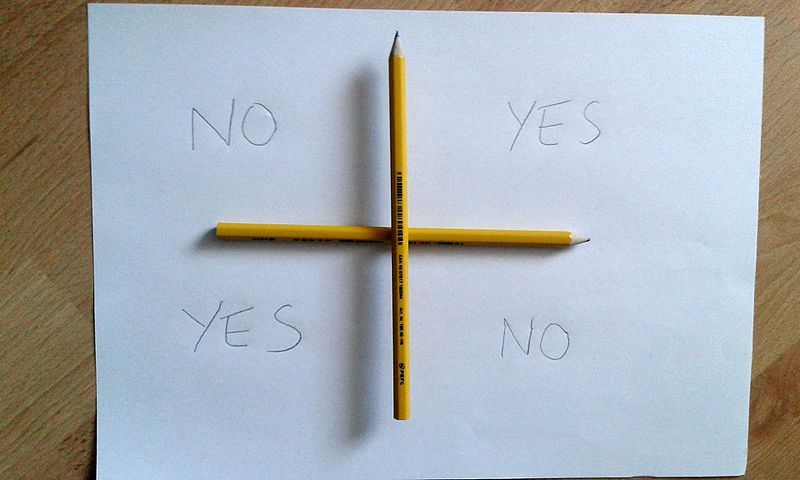 File:Charlie Charlie Challenge.jpg