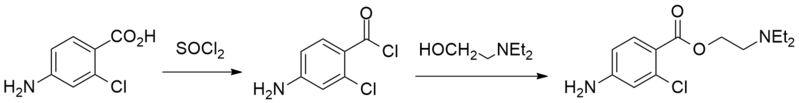 File:Chloroprocaine synthesis.png