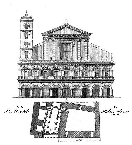 File:Dodici Apostoli.jpg