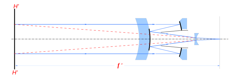 File:Lens telephoto 2.svg