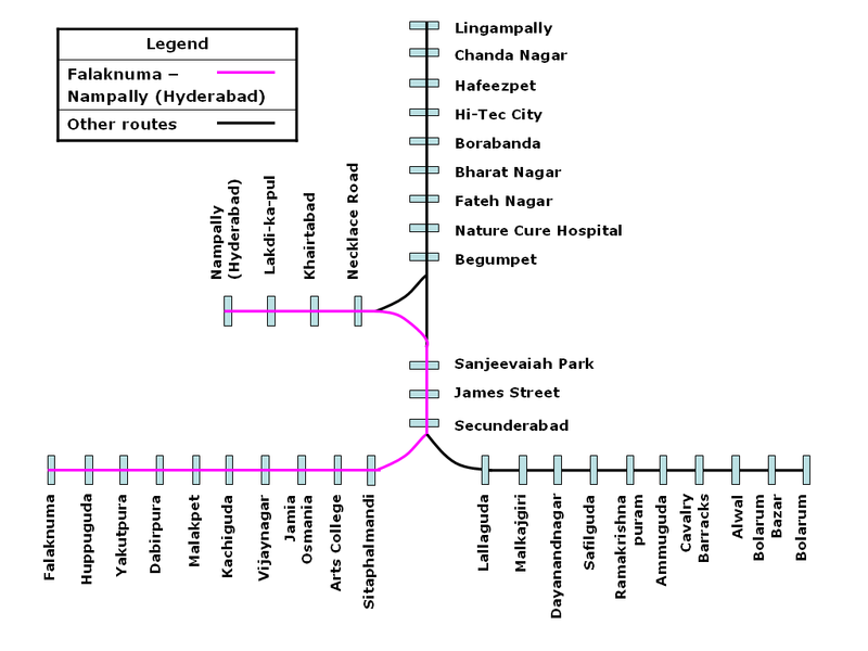 File:MMTS FH.PNG