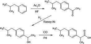 Modern synthesis of ibuprofen