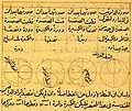 Image 19The Tusi couple, a mathematical device invented by the Persian polymath Nasir al-Din Tusi to model the not perfectly circular motions of the planets (from Science in the medieval Islamic world)