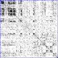 Dot plot (bioinformatics)