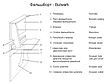 Steel Bulwark and deck scupper of the vessel (names on russian and english languages).