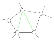 File:Chordal-graph.svg