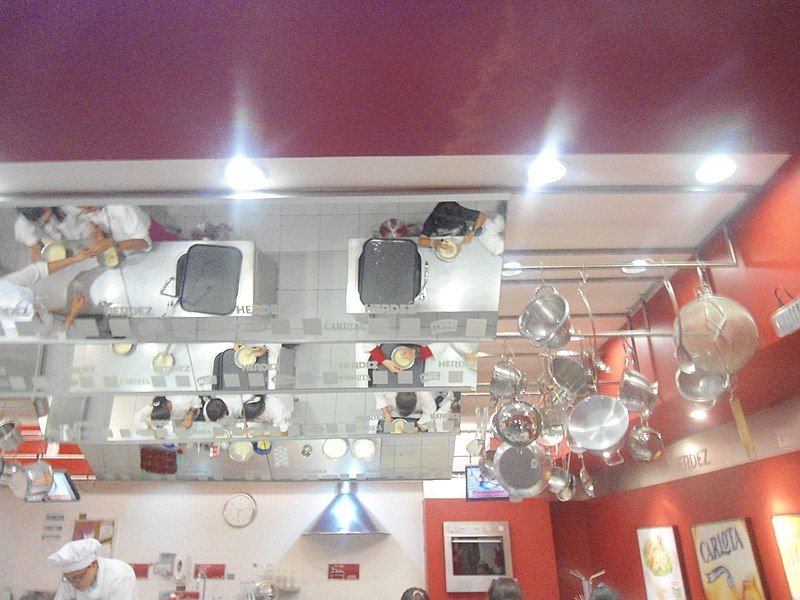 File:Cocina en Kidzania.jpg