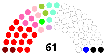 File:Friuli Council 1978.svg