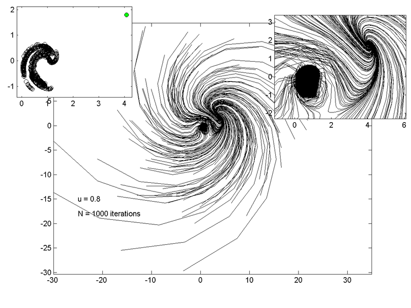 File:Ikeda sim u0.8.png