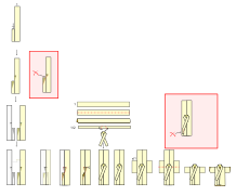 Structure of a kosode