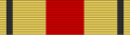 Ribbon bar