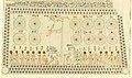 Image 26Facsimile of the Astronomical chart in Senemut's tomb, 18th dynasty (from Ancient Egypt)