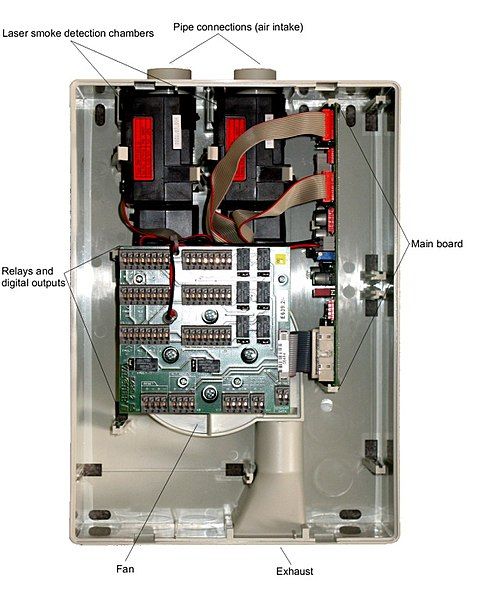 File:Top-sens 2 inside.jpg