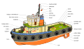 Tugboat