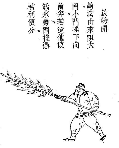 File:Wubeizhi Langxian4.jpg