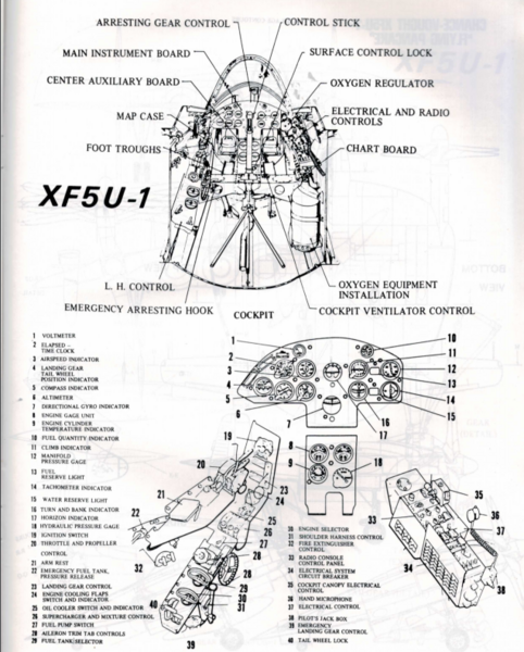 File:XF5U-1 cockpit.png