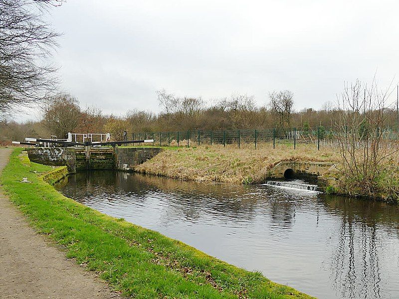 File:Falls Lock.jpg