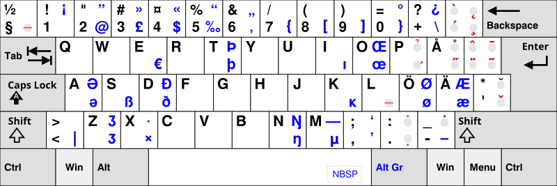 File:KB Finnish Multilingual.svg