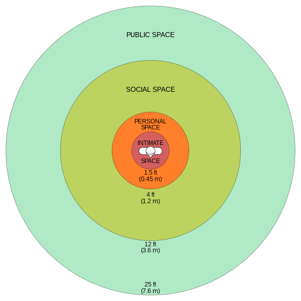 File:Personal Space.svg