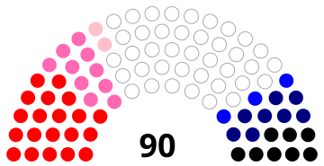 File:Sicilian Parliament 1955.svg