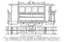 An engineering drawing of the carriage design, in side view. A human driver is depicted. Below, various features labelled, as in the caption.