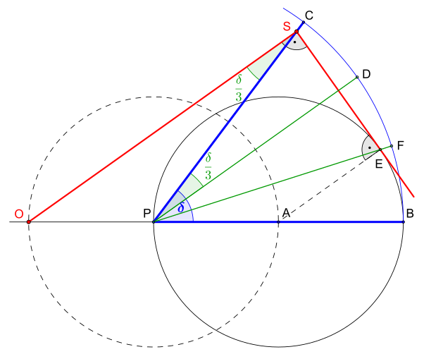 File:01-Dreiteilung-des-Winkels-Bieberbach.svg
