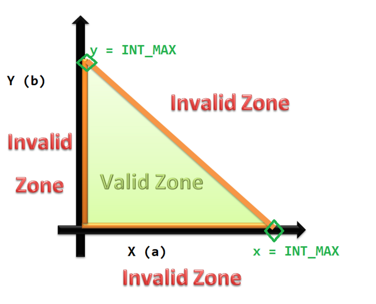 File:ECP.png