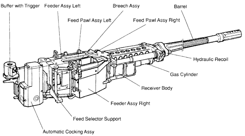 File:KBA Draw.png