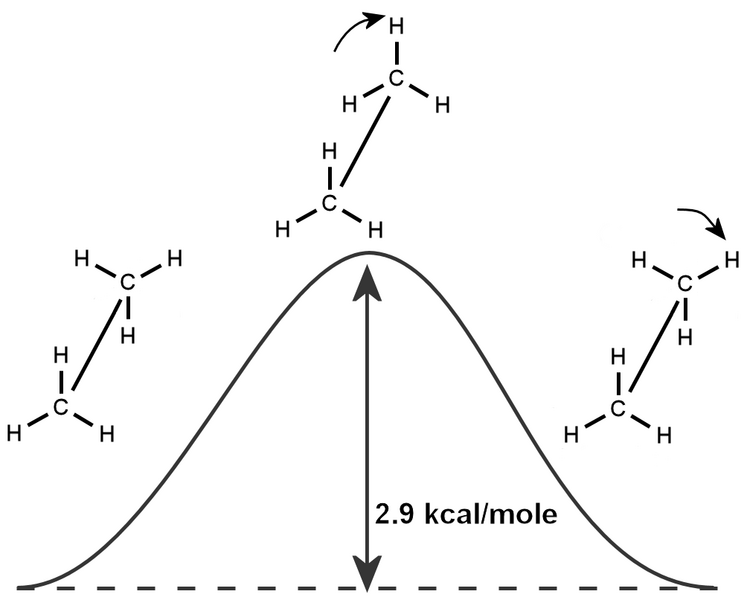 File:Lilpscomb-ethane-barrier.png