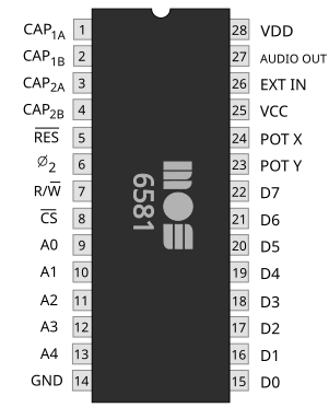 File:MOS6581.svg