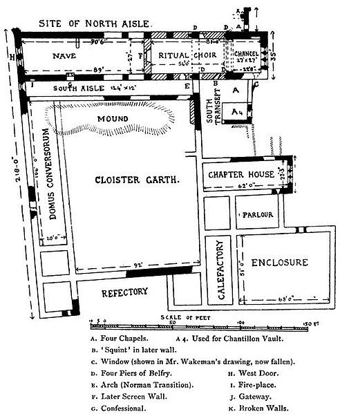 File:Monasteranenagh Abbey Plan.jpg